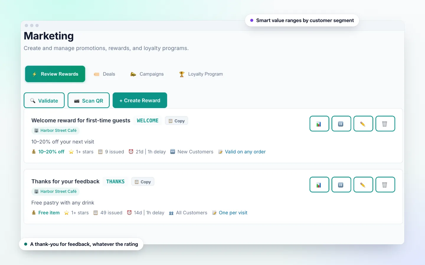 The coupons page in the DenAdvisor dashboard, listing active coupons with their limits and expiry dates