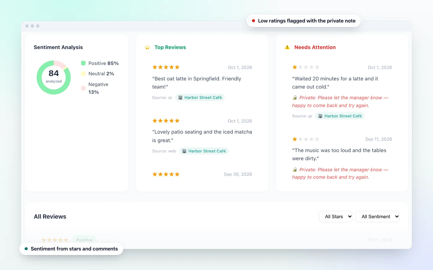 The reviews page in the DenAdvisor dashboard, listing customer feedback with star ratings